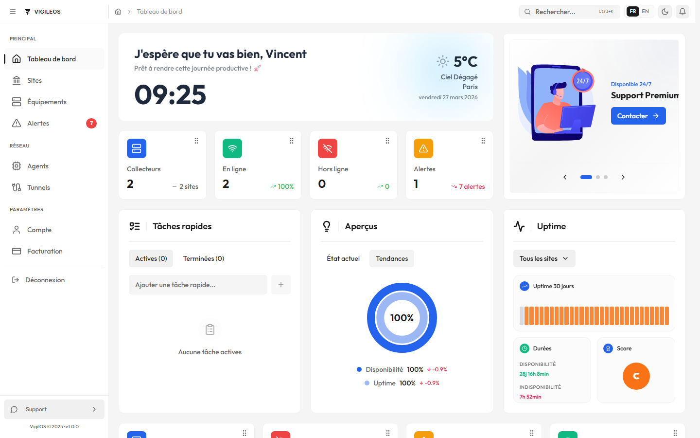 Vue Tendances