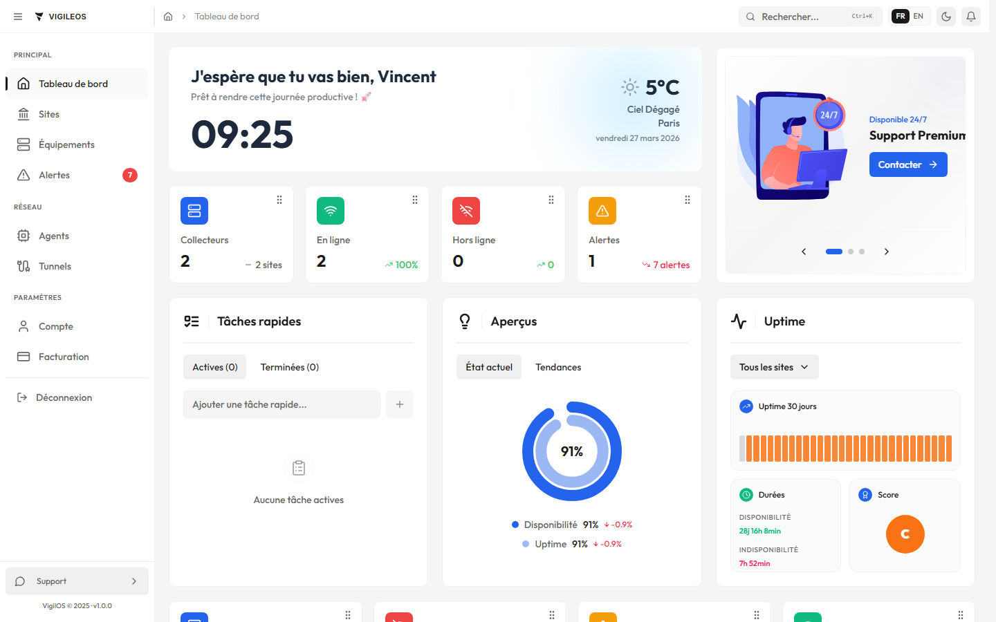 Tableau de bord Vigileos