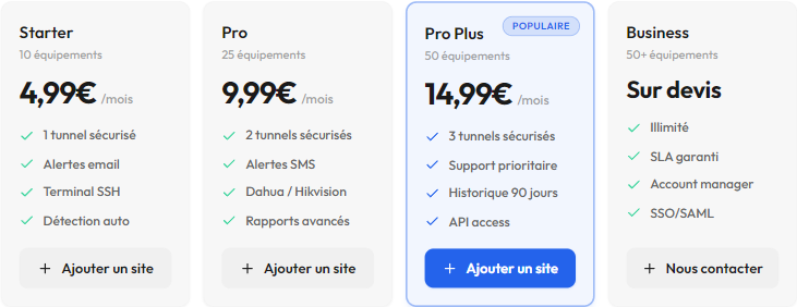 Page Facturation — choisir un plan